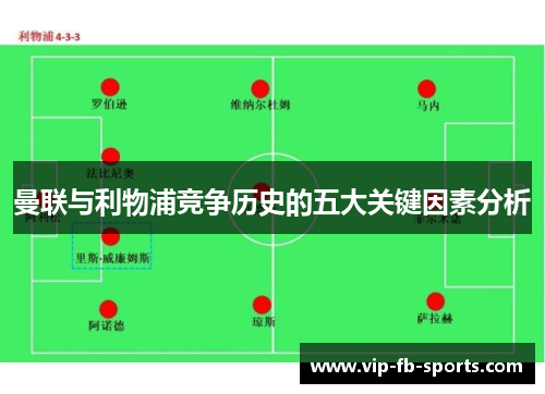 曼联与利物浦竞争历史的五大关键因素分析